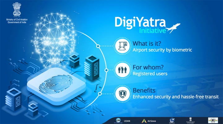 DigiYatra